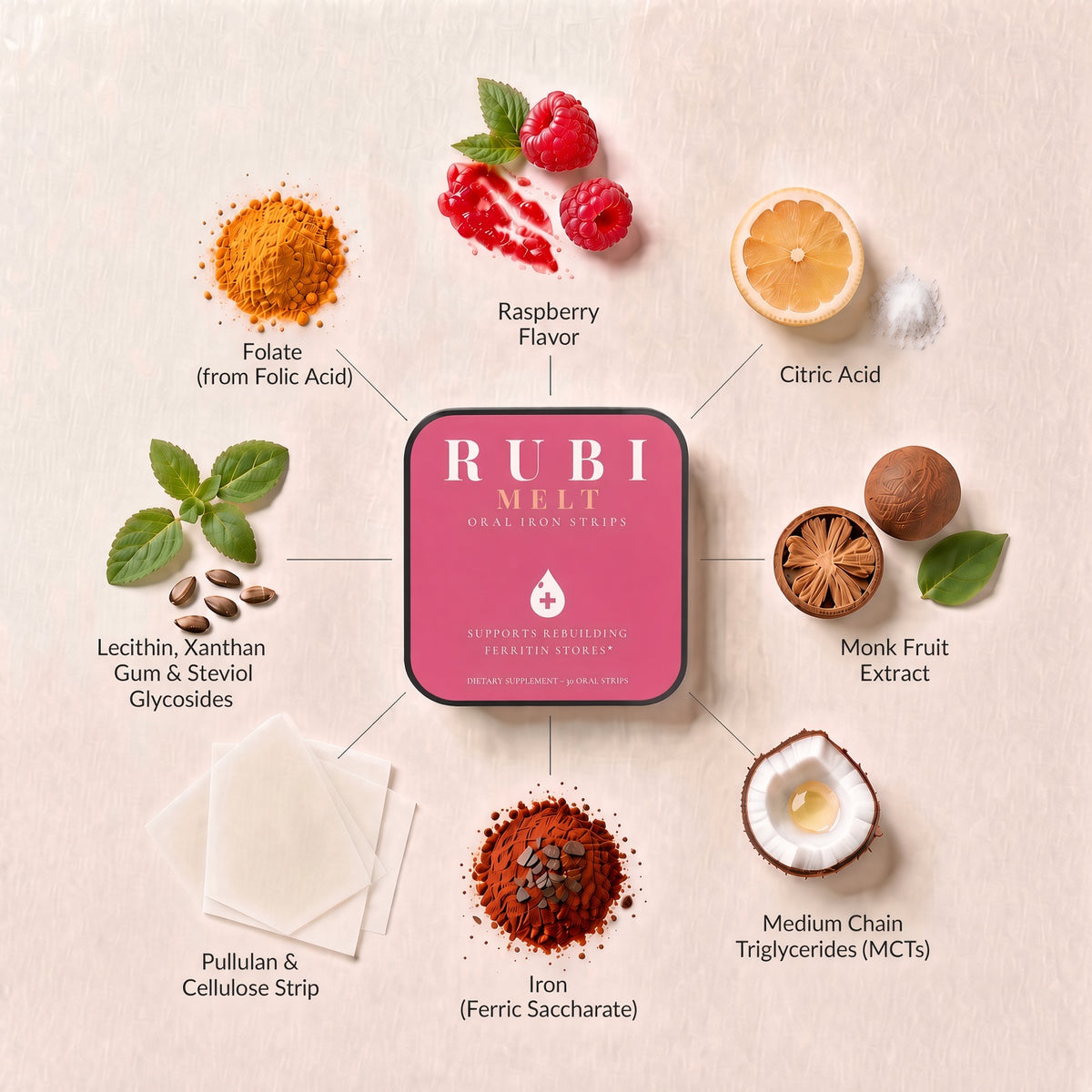 Rubi Melt